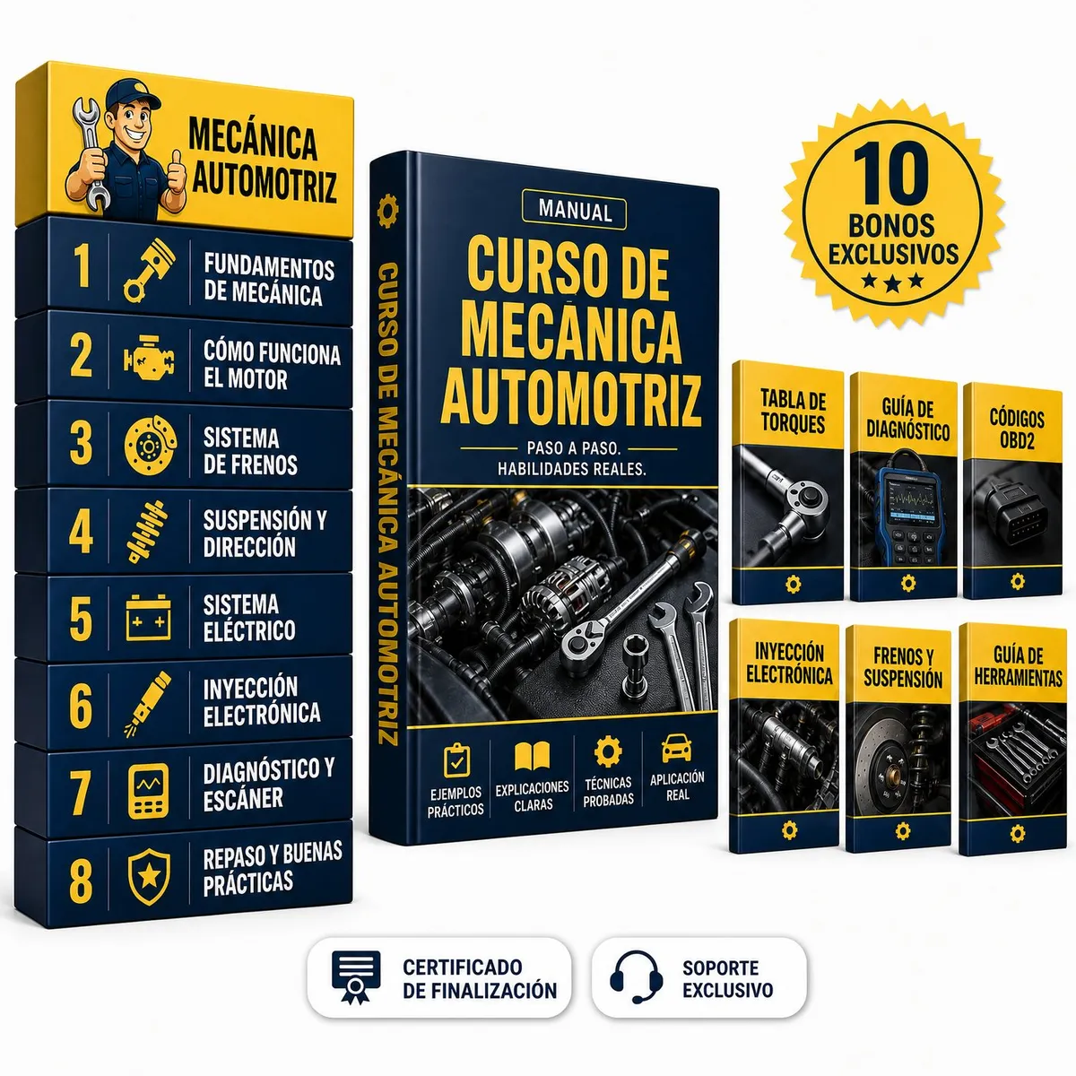 Todo lo que incluye el Curso de Mecánica Automotriz