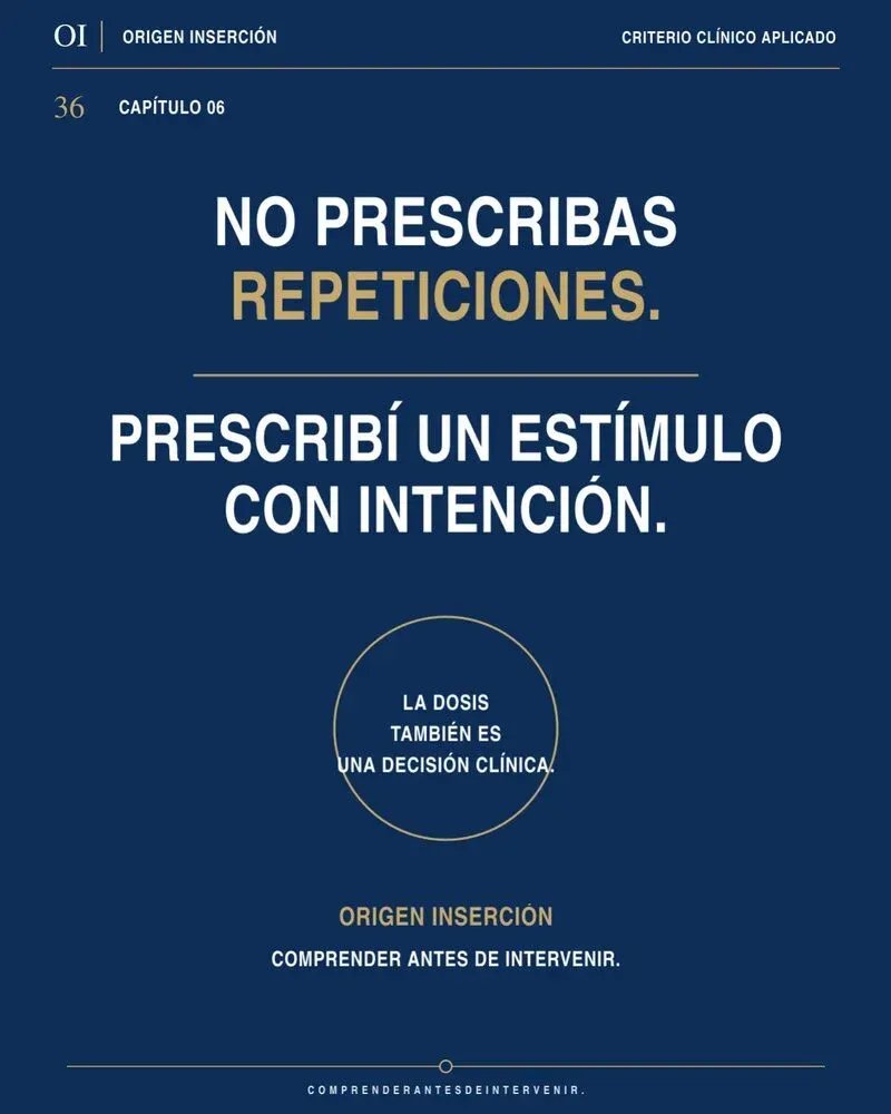 Página interior — Prescribí un estímulo, no repeticiones