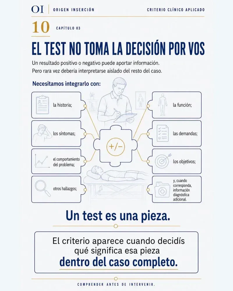 Página interior — El test no toma la decisión por vos