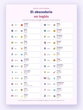 El Abecedario en Inglés